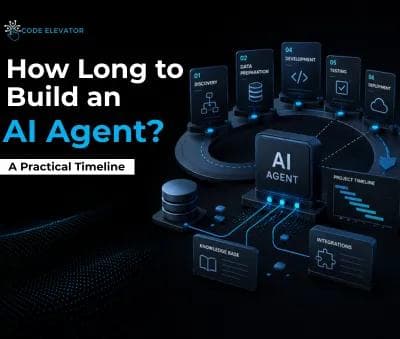 How Long to Build an AI Agent? A Practical Timeline